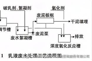 新利体育官网网址查询电话